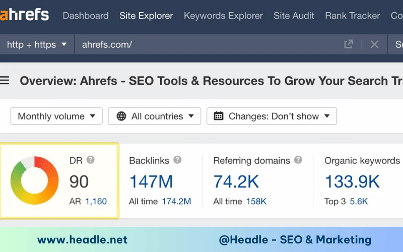 Domain Rating là gì? Chiến lược tăng điểm DR Ahrefs