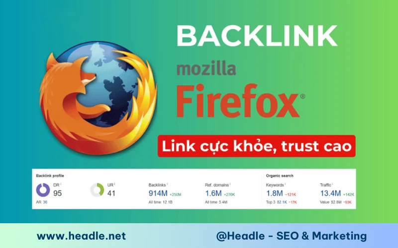Dịch Vụ Backlink Mozilla Firefox DR 95+ Đẩy Top Bền Vững