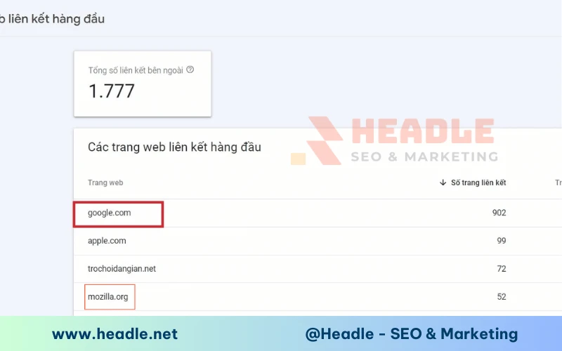 Dịch Vụ Backlink Mozilla Firefox DR 95+ Đẩy Top Bền Vững