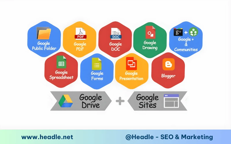 Google Entity Stacking là gì? Chiến lược SEO TOP 1 Google