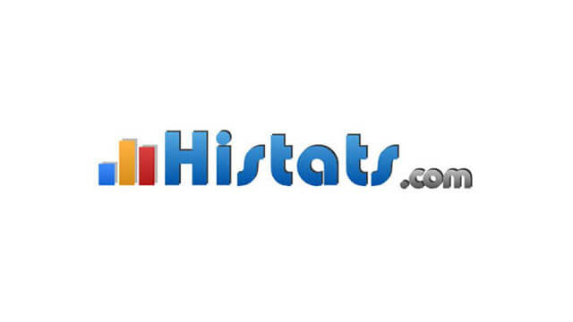 Histats là gì ? Hướng dẫn cách sử dụng Histats