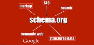 schema.org là gì