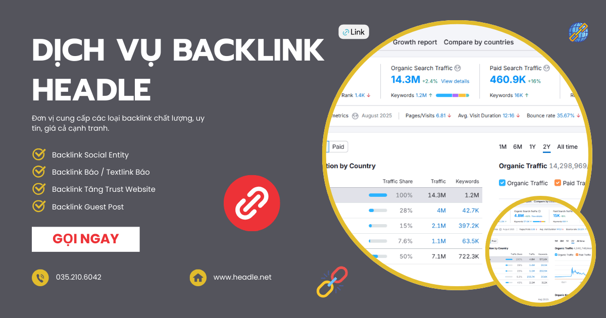 Dịch Vụ Backlink - Mua Backlink Chất Lượng, Lên TOP Google