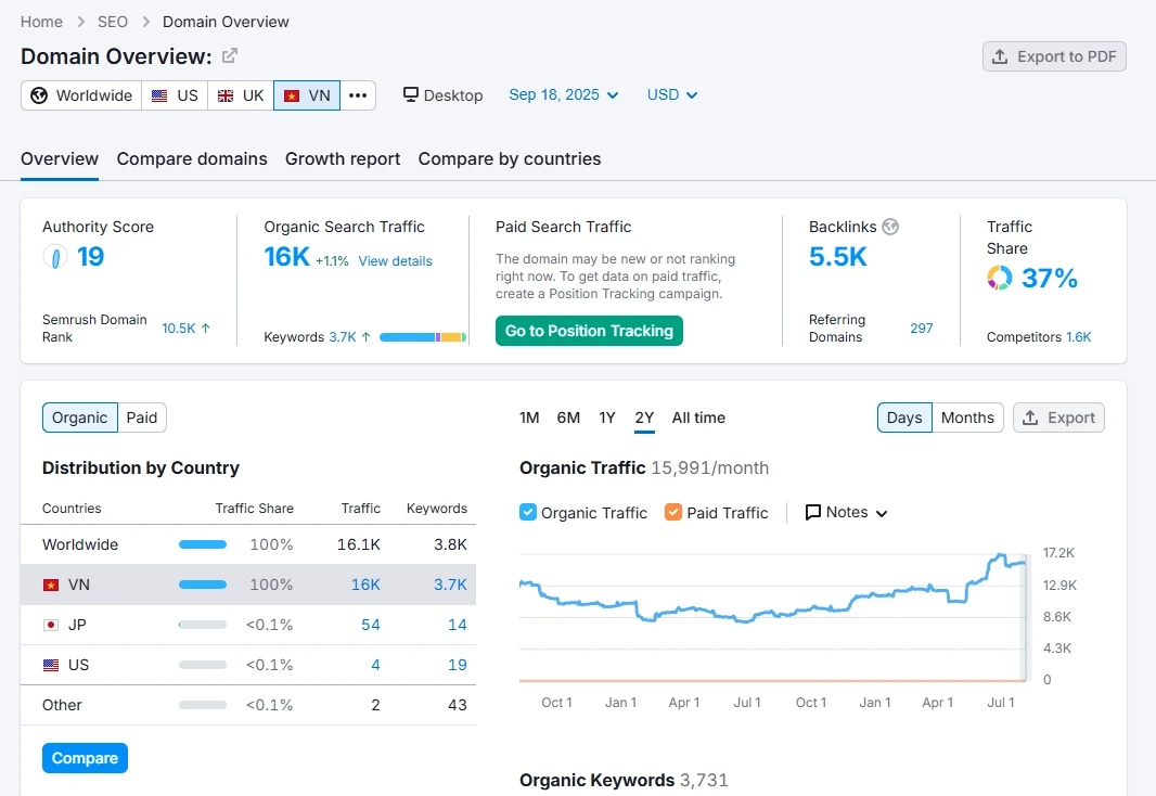 Dịch vụ quản trị website Headle